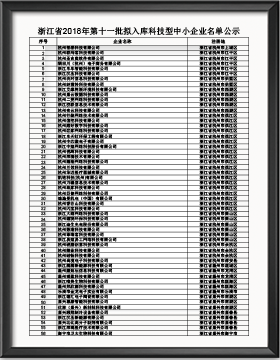 國家科技型中小企業(yè)