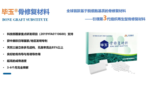 八年磨一劍，華邁醫(yī)療骨修復(fù)材料從哪里來(lái)？